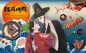 韩国烤肉餐饮背景墙