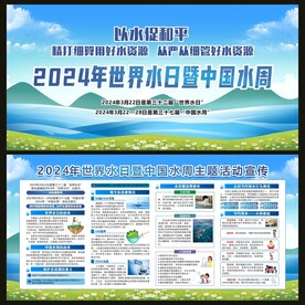 2024年世界水日中国水周
