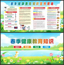 春季健康教育知识宣传展板