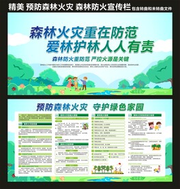 预防森林火灾 保护森林