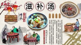 滋补汤背景墙
