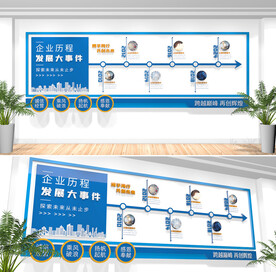 企业发展历程文化墙