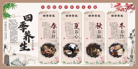 四季养生展板