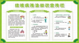 世界防治结核病日