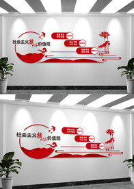 社会主义核心价值观文化墙