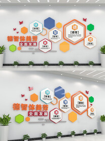 德智体美劳全面发展校园文化墙