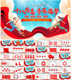 十八岁成人礼PPT