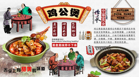 鸡公煲