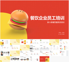餐饮企业员工培训PPT