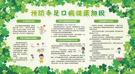 预防手足口病宣传栏展板