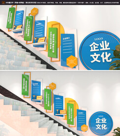 企业楼梯文化墙