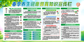 春节养生宣传栏