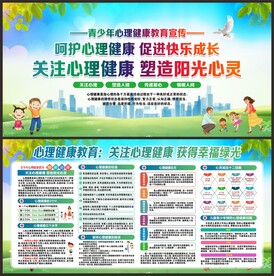 心理健康教育宣传栏
