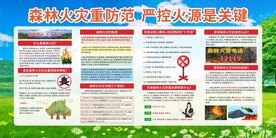森林防火知识宣传栏