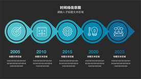 流程步骤时间线信息图