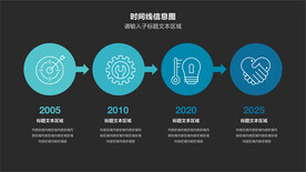 流程步骤时间线信息图