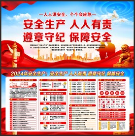 安全生产展板