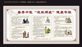 春季中医皮肤病防治健康宣传栏