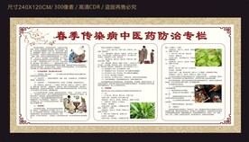 春季传染病中医药防治专栏