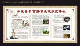 中医春季食疗养生健康宣传栏