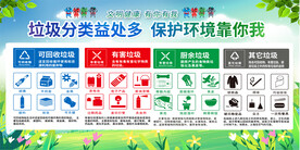 垃圾分类展板