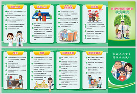 针对不同人群结核病预防导引五折