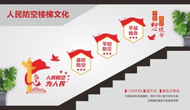 人民防空楼梯文化