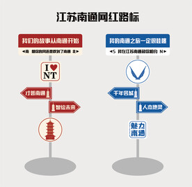 江苏南通网红路标