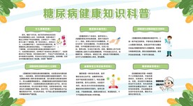 防治糖尿病宣传栏