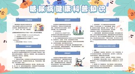 防治糖尿病宣传栏