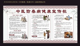 中医防治春病健康宣传栏