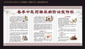春季中医药糖尿病防治宣传栏