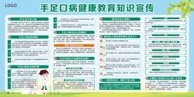 预防手足口病宣传栏