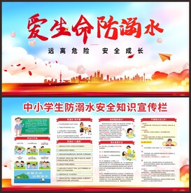 中小学生防溺水安全知识宣传栏