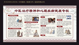 中医治疗精神和心理疾病健康专栏