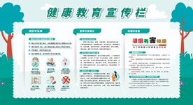 健康教育宣传栏