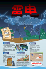 雷电