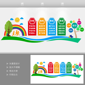 班级文化墙