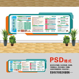 合理膳食文化墙