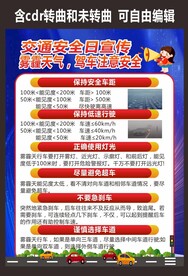 交通安全反思日