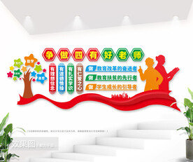 四有好老师标语文化墙