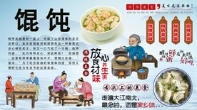 馄饨背景墙