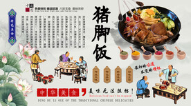 猪脚饭背景墙