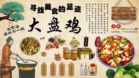 大盘鸡