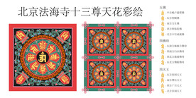 法海寺明代十三尊天花彩绘