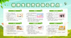 健康教育宣传栏