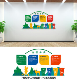 垃圾分类文化墙