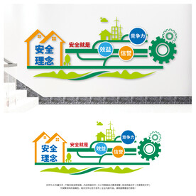 企业理念班组文化墙