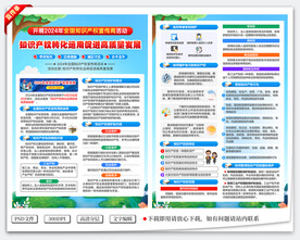 知识产权宣传周宣传单
