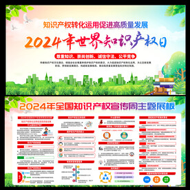 2024年全国知识产权宣传周